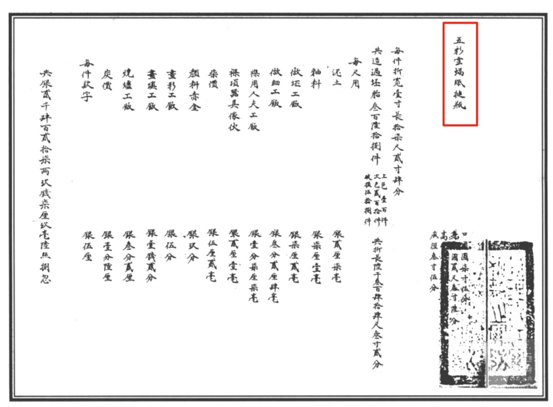 清光绪 粉彩百蝠纹荸荠瓶 - 图3